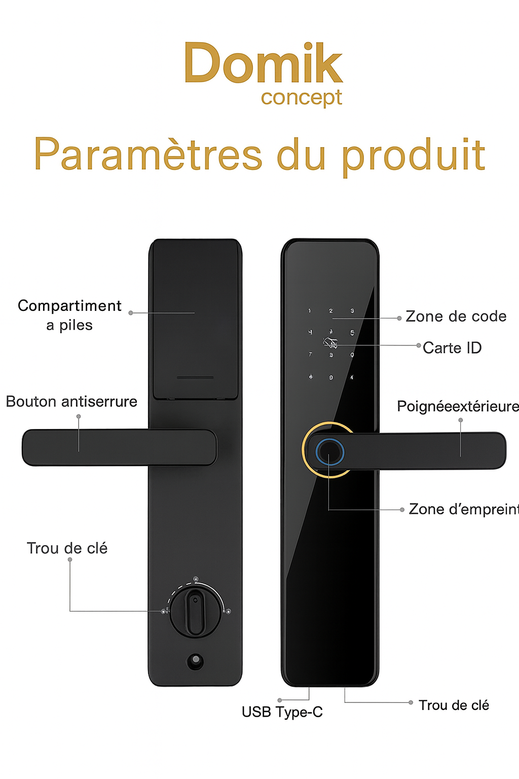 Accès – vue 3